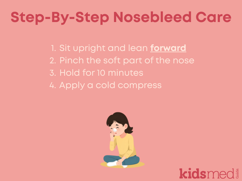 Step by Step Nosebleed Care
