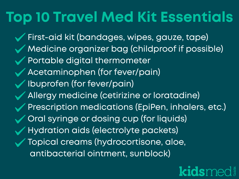 Top 10 Travel Med Kit Essentials