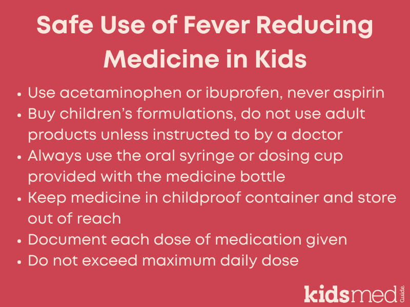Fever Reducing Medicine