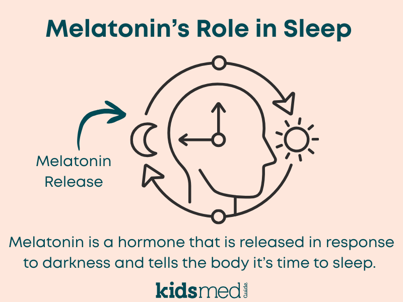 Sleep Aids and Melatonin Safety for Children
